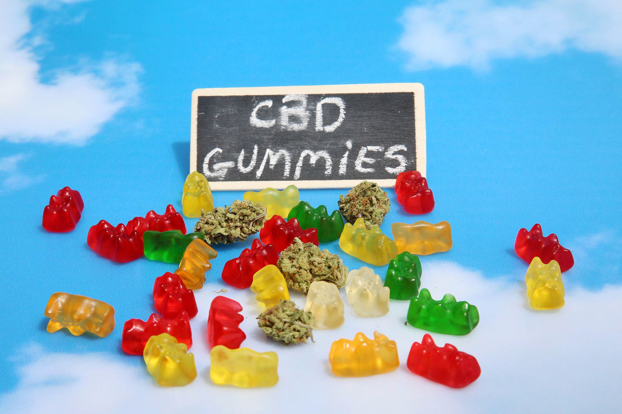 What are CBD Gummies and What Are The Top 3 Popular Brands?